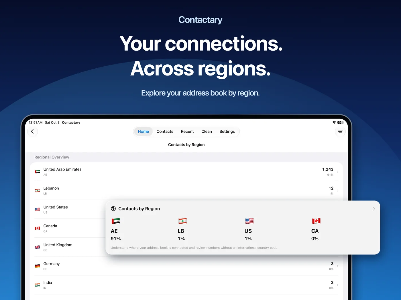Contactary on iPad: Your connections. Across regions.