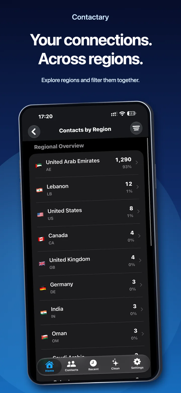 Contactary on iPhone: Your connections. Across regions.