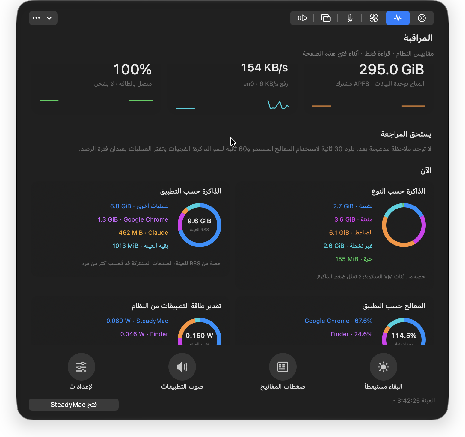 ستيدي ماك — المراقبة. لقطة لاستخدام الموارد، مباشرةً من شريط القوائم.